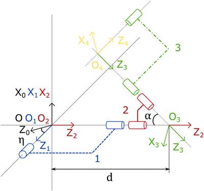 A Configurable Architecture for Two Degree-of-Freedom Variable Stiffness Actuators to Match the Compliant Behavior of Human Joints